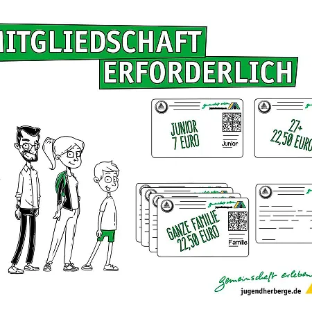 约艮赫伯格温特贝格酒店